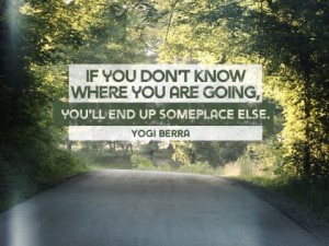 Personal Development Poster (Know Where You Are Going)