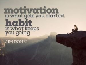 Motivation And Habit by Jim Rohn Inspirational Quote Poster